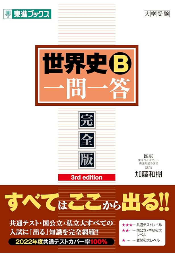 【東進】『偉人で見る世界史～その時世界史が動いた～　斎藤整先生　第1講ノート』 世界史B一問一答: 完全版 (東進ブックス 大学受験 高速マスター